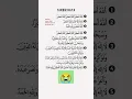 Download Lagu Takbiran Lebaran | bacaan takbiran