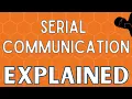 The inner workings of Serial Communication Explained Part 1