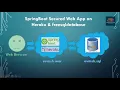 Deploy SpringBoot Java MySQL Secured Web App on Heroku freesqldatabase Tutorial