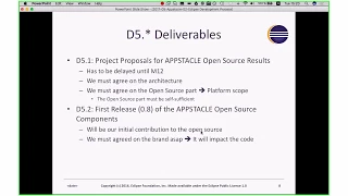 The Eclipse Development Process
