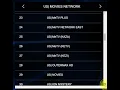 US Movie Network TV Channels in One Place