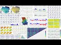 Plot maps and graphs in r using ggplot2