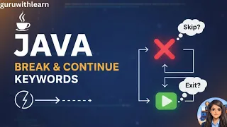 Class-13 Master Java Break and Continue Statements Java Tutorial for Beginners