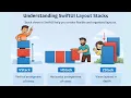 Mastering SwiftUI VStack HStack ZStack for Beginners