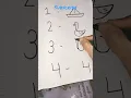 how to make 1 to 4 number creativity