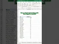 Excel Tip Sort Grades from Highest to Lowest