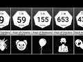 Download Lagu Probability Comparison: Phobias and Fears