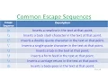 Java Beginners Tutorials Escape Sequences in Java