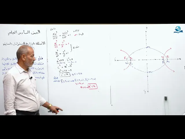 رياضيات السادس العلمي - الفصل الثاني - ألاسئله الوزارية الخارجية ج39