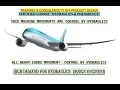 Hydraulic System Design Calculations I Everything You Need To Know