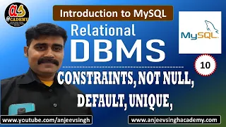 MySQL Tutorial SQL Constraints NOT NULL DEFAULT UNIQUE PRIMARY KEY FOREIGN KEY CHECK-1