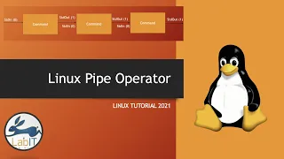 Linux Pipe Operator Linux tutorial 2021 Linux Masterclass