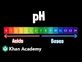 The pH scale Middle school chemistry Khan Academy