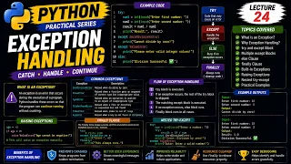 Python Exception Handling try except else finally Lecture 24