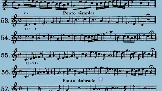 كيفية قراءة النوتة الموسيقية الجزء الثالث اعداد محمد كريم حسين 