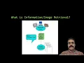 Feature in Content-Based Image Retrieval