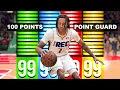 Download Lagu I Hired A “REC EXPERT” On NBA 2K