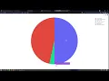 Personal Bank Statement Analysis with Python