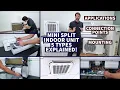 Lagu Mini Split Indoor Unit Types Explained! 5 Types- Applications, Connection Points, Mounting!