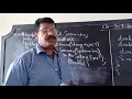 Class-9 Computer Applications Ch-5 Input in Java Q No -V 10