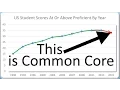 Common Core Please Let Me Fix You You re Making My Kids Dumb