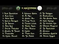 Download Lagu Sholawat LANGITAN FULL Album