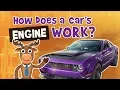 Cars for Kids Smarty Moose How in the World does a Car s Engine Work Episode 2 - Cars for Kids