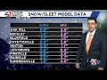 Tanner s Thursday Evening 6PM Weather 26