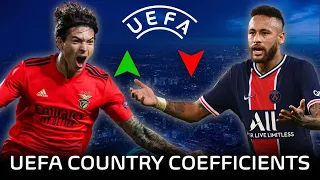 UEFA Country Coefficients Explained Primeira Liga Overtakes Ligue 1 To Become A Top 5 League 