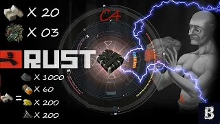 Rust Raiding Chart