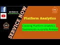 How to Create a Dashboard in ServiceNow Platform Analytics Complete Demo