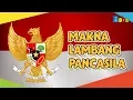 Download Lagu Lambang Pancasila - Makna dari 5 Lambang Sila Pancasila