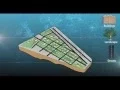 GIS for Decision Making