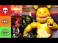 Ranking FNAF Animatronics By How Fast They Are