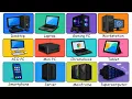 Every Type of Computer Explained in 19 Minutes