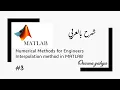 Interpolation Lagrange method in MATLAB -