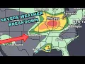The June 17th 2026 Pre - Tornado Outbreak Breakdown