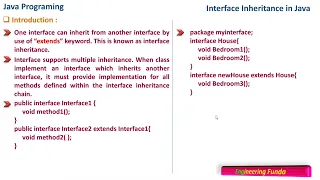 Interface Inheritance - Java Programming