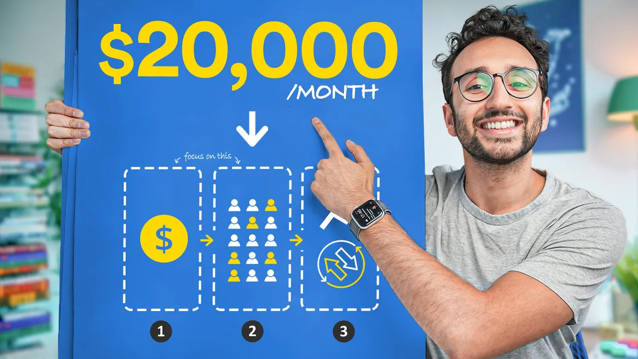 Outline Video How to Actually Make Money Online in 2025 - Case Study