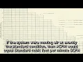 Learn about actual cubic feet per minute what is acfm