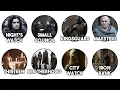 Every Game of Thrones Organization Explained in 11 Minutes