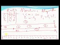 Real-time OS and Scheduling Algorithms