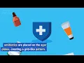 Antibiogram