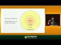 Clean Architectures in Python presented by Leonardo Giordani