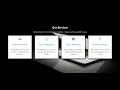 How to create a Responsive Our Services Section Using HTML and CSS - Bootstrap