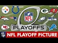 NFL Playoff Picture AFC NFC Standings Wild Card Race Matchups For Week 9 Of 2025 NFL Season