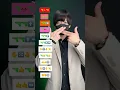 Download Lagu 【 FAJA SKALI × DOLA 】TikTok dance tutorial TAKAHARU #shorts #trend #trending
