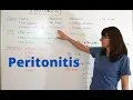 Peritonitis
