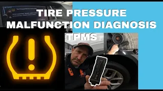 ultimate guide bmw tire pressure malfunction diagnosis and tpms repair
