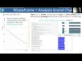 RDataFrame interactive analysis at scale by example